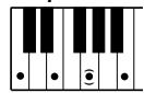 YAMAHA EZ-20 - Accords à plusieurs doigts dans le ton de Do [C] - 7