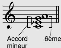YAMAHA EZ-20 - Autres types d'accords - 6