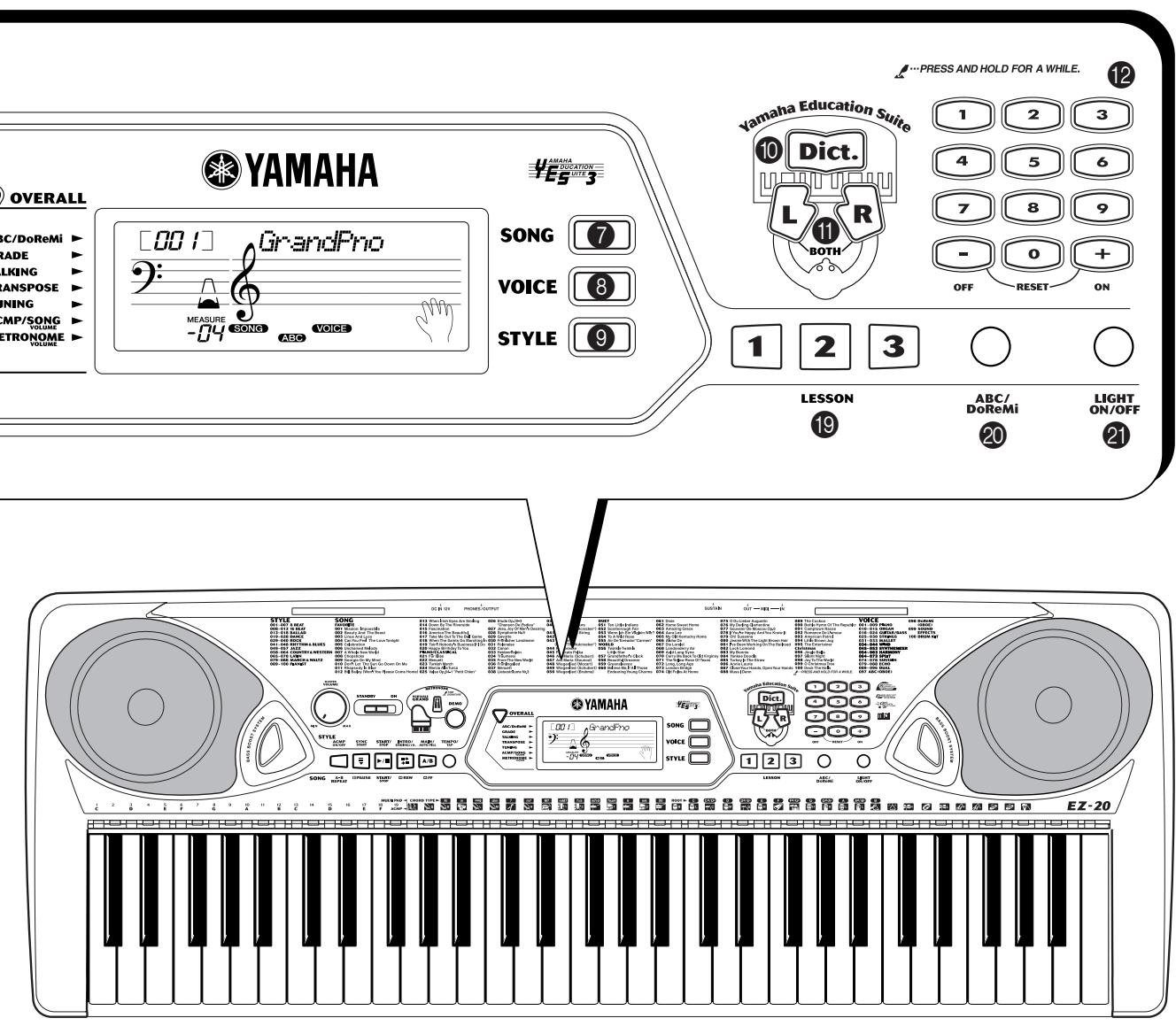 YAMAHA EZ-20 - Panneau arrête - 2