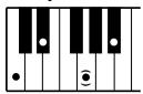 YAMAHA EZ-20 - Accords à plusieurs doigts dans le ton de Do [C] - 6