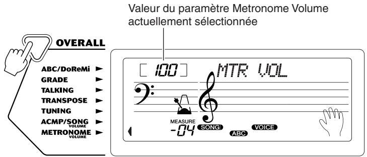 YAMAHA EZ-20 - Réglage du volume du métronome - 1