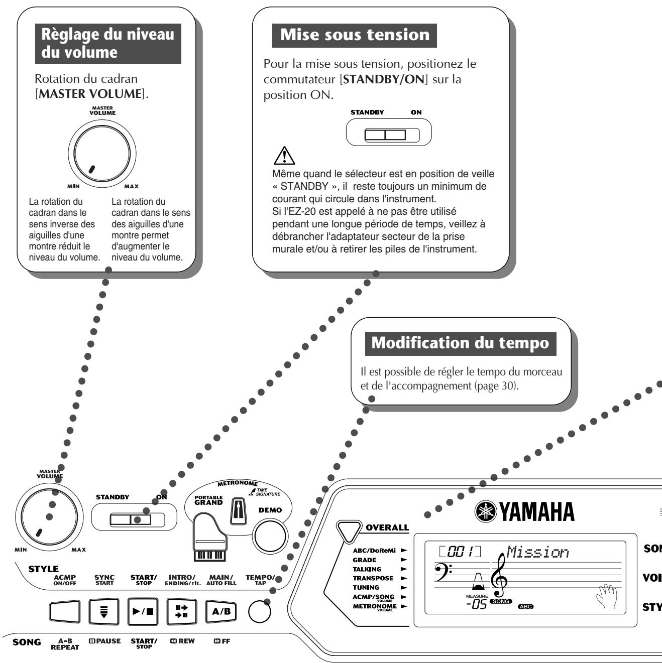 YAMAHA EZ-20 - Apprentissage des accords à l'aide de Dictionary - 11