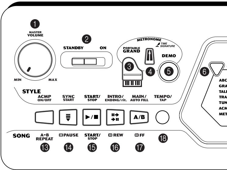YAMAHA EZ-20 - Panneau arrête - 1