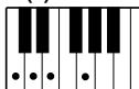 YAMAHA EZ-20 - Accords à plusieurs doigts dans le ton de Do [C] - 14
