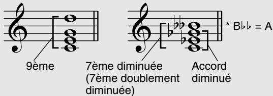 YAMAHA EZ-20 - Autres types d'accords - 7