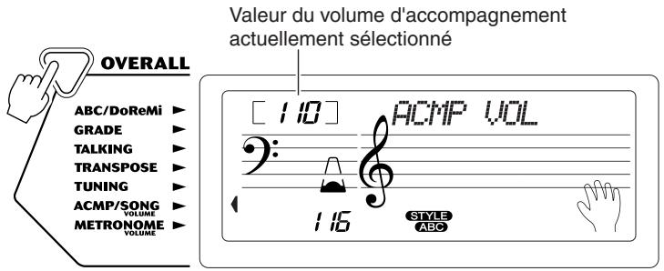 YAMAHA EZ-20 - Réglage de la fonction Accompaniment Volume (Volume de l'accompagnement) - 2