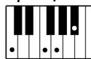 YAMAHA EZ-20 - Accords à plusieurs doigts dans le ton de Do [C] - 11