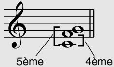 YAMAHA EZ-20 - Autres types d'accords - 1