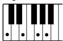 YAMAHA EZ-20 - Accords à plusieurs doigts dans le ton de Do [C] - 12