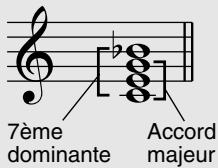 YAMAHA EZ-20 - Autres types d'accords - 2