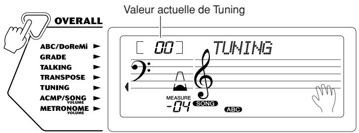 YAMAHA EZ-20 - Tuning (Accord) - 2