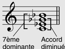 YAMAHA EZ-20 - Autres types d'accords - 5