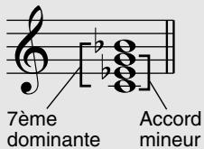 YAMAHA EZ-20 - Autres types d'accords - 3