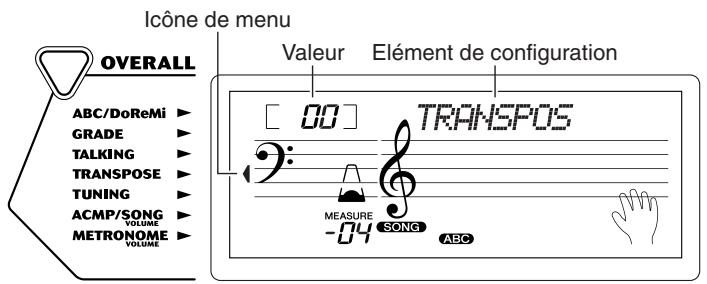 YAMAHA EZ-20 - Configuration générale - 1