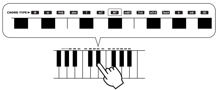 YAMAHA EZ-20 - Apprentissage des accords à l'aide de Dictionary - 6
