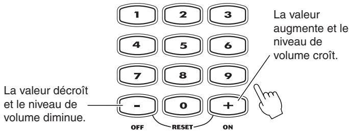 YAMAHA EZ-20 - Réglage de la fonction Accompaniment Volume (Volume de l'accompagnement) - 4