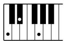 YAMAHA EZ-20 - Accords à plusieurs doigts dans le ton de Do [C] - 2