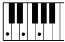 YAMAHA EZ-20 - Accords à plusieurs doigts dans le ton de Do [C] - 1