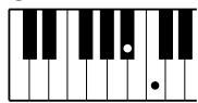 YAMAHA EZ-20 - Accords à un seul doigt - 2