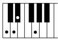 YAMAHA EZ-200 - Standard Chords - 14
