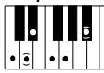 YAMAHA EZ-200 - Standard Chords - 18