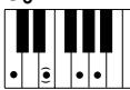 YAMAHA EZ-200 - Standard Chords - 3