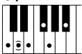 YAMAHA EZ-200 - Standard Chords - 29