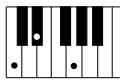 YAMAHA EZ-200 - Standard Chords - 13