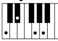 YAMAHA EZ-200 - Standard Chords - 15