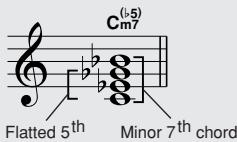 YAMAHA EZ-200 - - Chord types (These chords are among those that can be recognized by the Fingered method.) - 7