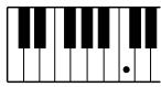 YAMAHA EZ-200 - Easy Chords - 1