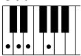 YAMAHA EZ-200 - Standard Chords - 2