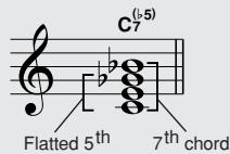 YAMAHA EZ-200 - - Chord types (These chords are among those that can be recognized by the Fingered method.) - 6