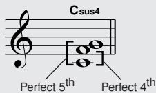 YAMAHA EZ-200 - - Chord types (These chords are among those that can be recognized by the Fingered method.) - 1
