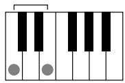 YAMAHA EZ-200 - ■ About chords - 2