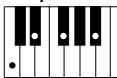 YAMAHA EZ-200 - Standard Chords - 21