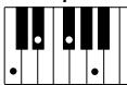YAMAHA EZ-200 - Standard Chords - 24