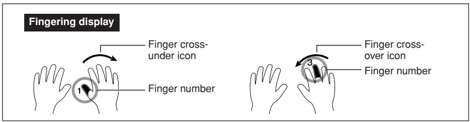 YAMAHA EZ-200 - Practice by using the Fingering guide - 1