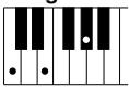 YAMAHA EZ-200 - Standard Chords - 11