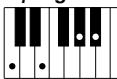 YAMAHA EZ-200 - Standard Chords - 33