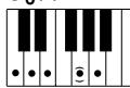 YAMAHA EZ-200 - Standard Chords - 4