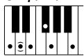 YAMAHA EZ-200 - Standard Chords - 7