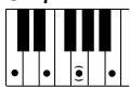YAMAHA EZ-200 - Standard Chords - 5