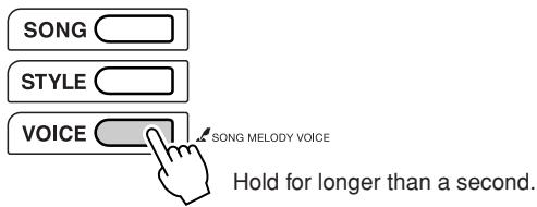 YAMAHA EZ-200 - Press and hold the [VOICE] button for longer than a second. - 1