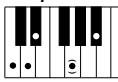 YAMAHA EZ-200 - Standard Chords - 17