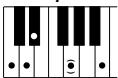 YAMAHA EZ-200 - Standard Chords - 20