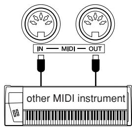 YAMAHA EZ-200 - Using the MIDI Terminals - 1