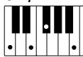 YAMAHA EZ-200 - Standard Chords - 9