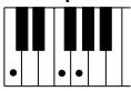 YAMAHA EZ-200 - Standard Chords - 10