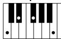YAMAHA EZ-200 - Standard Chords - 22